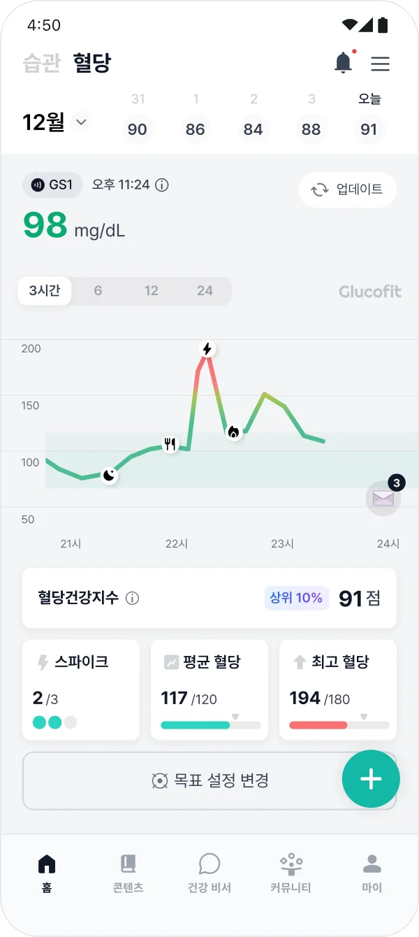 Glucofit app blood glucose monitoring screen